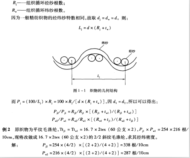 更改织物规格的设计
