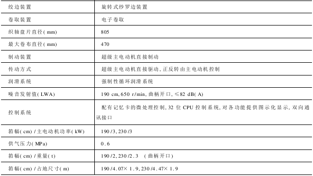 Olympica型喷气织机