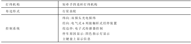 YC型喷气织机